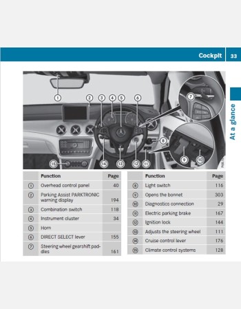 mercedes benz gla 2017 2018 2019 & 2020 owners manual